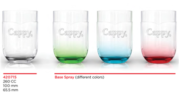 Sprayed Glassware