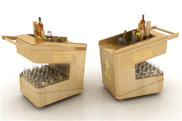 Mixers Trolley Idea