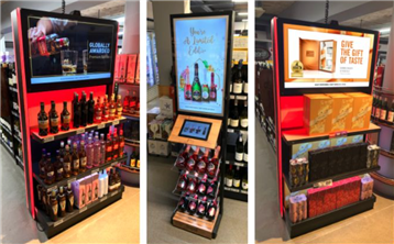 Digital Displays