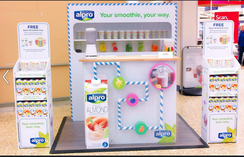 Planet-based Campaign Activation