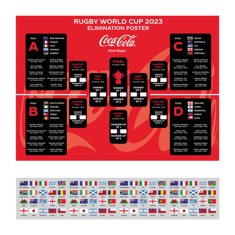 Rugby World Cup Elimination Poster