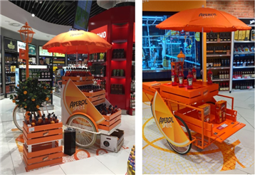 Aperol Display
