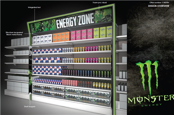 Monster Energy Zone